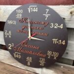 Laser Cut Gift Wall Clock For Mathematics Teacher