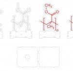 Laser Cut Chemistry Lamp Acrylic Night Light Free Vector